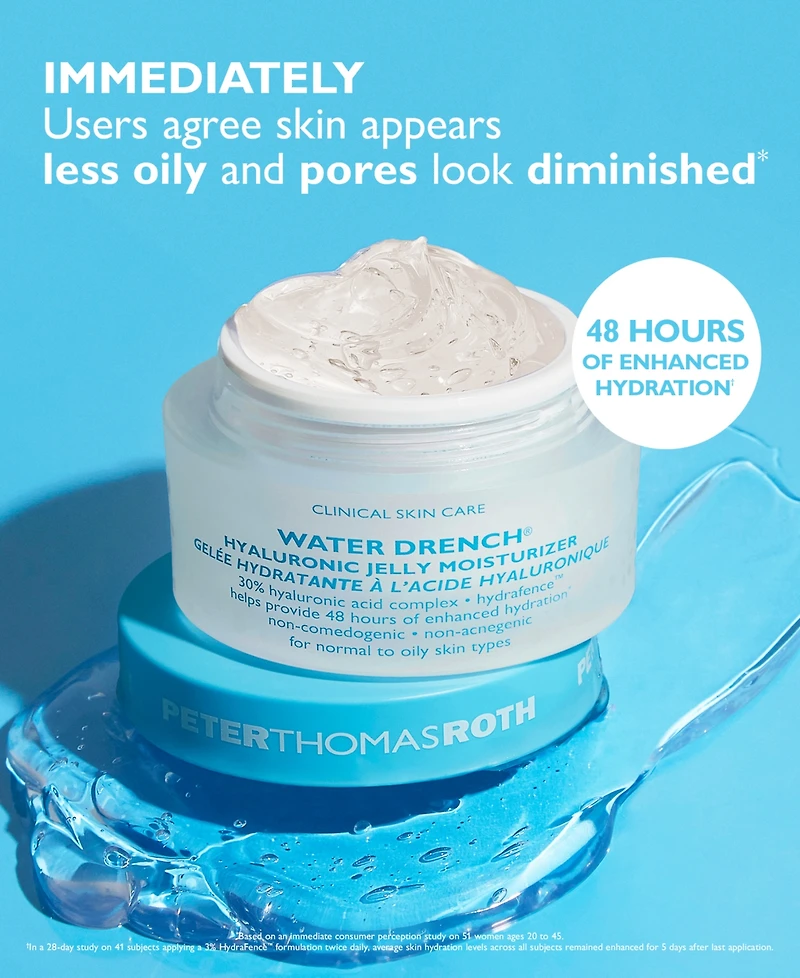 Peter Thomas Roth Water Drench Hyaluronic Jelly Moisturizer, 1.7 oz.