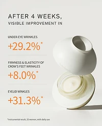 Sulwhasoo The Ultimate S Eye Cream, 0.68 oz.