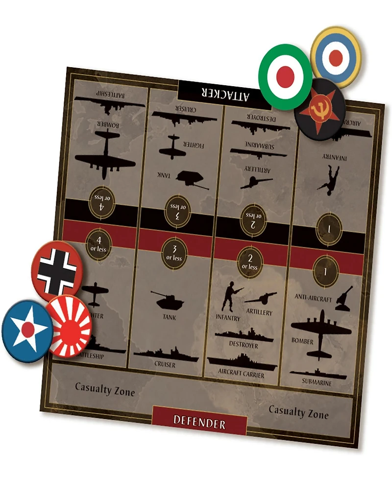 Renegade Game Studios Axis & Allies Anniversary Edition Board Game