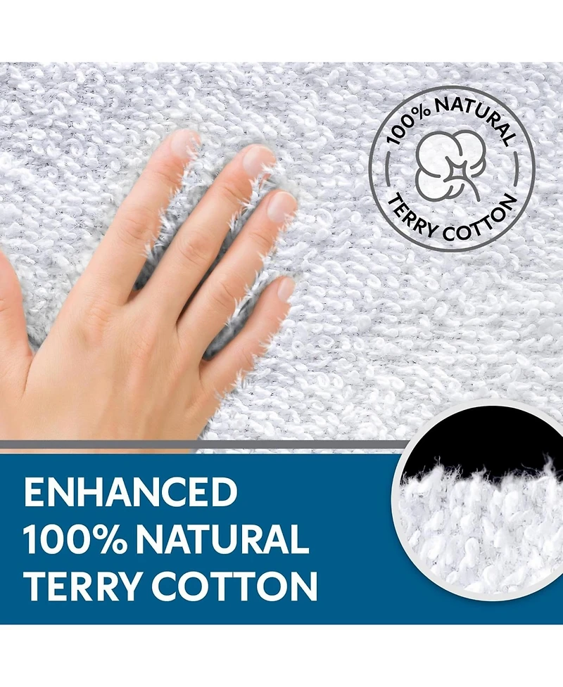 Guardmax Terry Cotton Waterproof Pillow Protector with Zipper