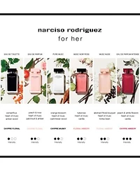 Narciso Rodriguez For Her Eau De Parfum Intense Fragrance Collection