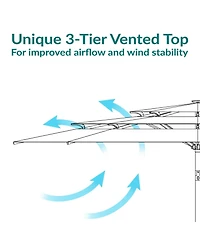 10 ft Outdoor Patio Umbrella with Tilt and Crank - 3-Tier Vented Outdoor Table Umbrella - Navy Blue - With Solar Lights
