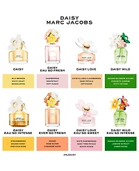 Marc Jacobs Daisy Ever So Fresh Eau de Parfum Spray, 4.2 oz.