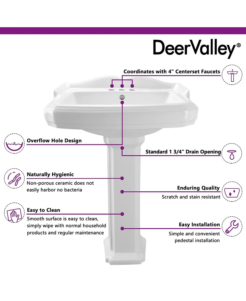DeerValley 35.5" Tall Rectangular Vitreous China Pedestal Bathroom Sink with Overflow