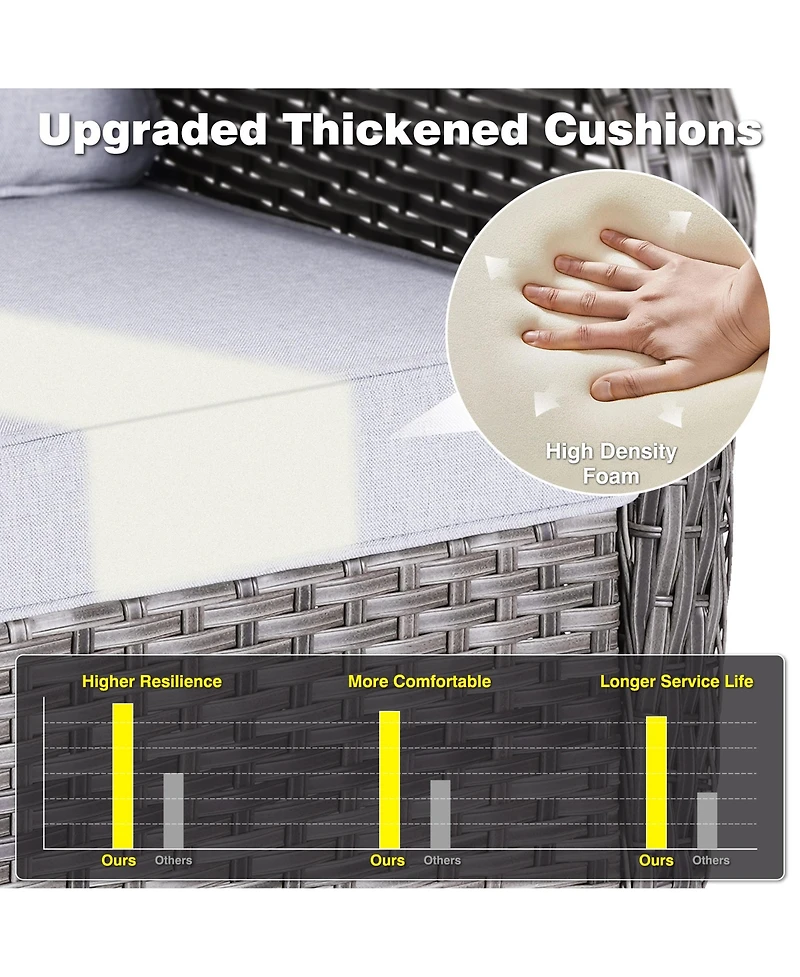 Xizzi Outdoor Furniture Patio Conversation Set 5 Pieces All Weather Wicker High Back Couch with Ottomans