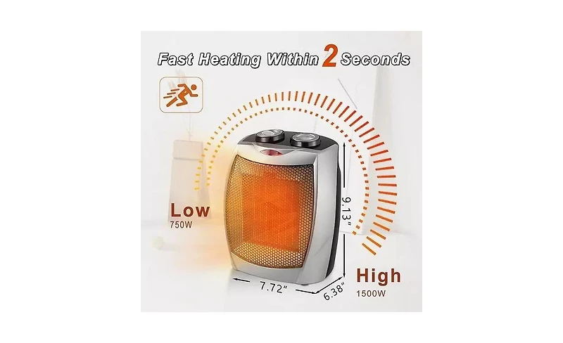 Kismile Small Space Heater Electric Portable Heater Fan for Home and Office Ceramic Fan Heaters with Adjustable Thermostat, 750W/1500W (8.1 Inch