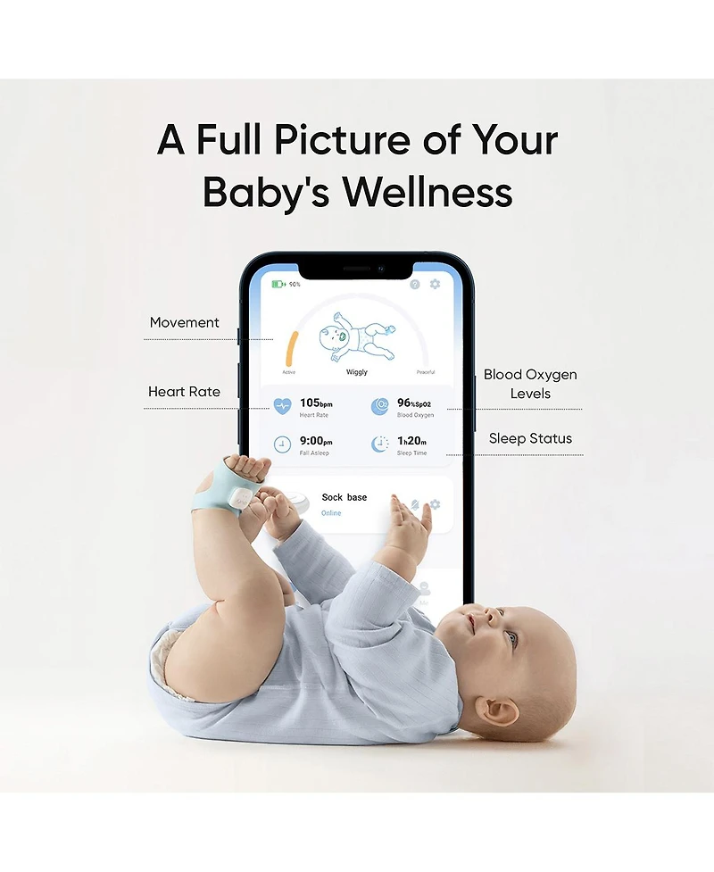 eufy Security Eufy S320 Smart Sock Kit