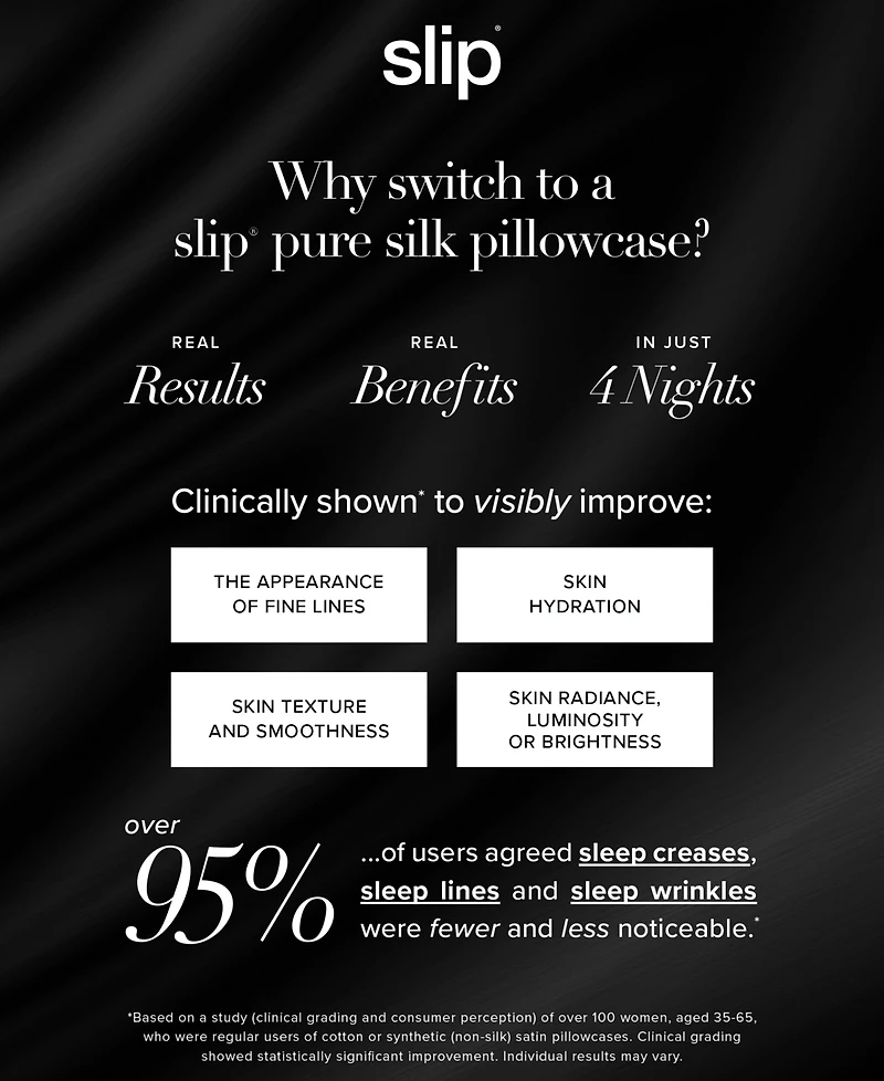 Slip 4-Pc. Pure Silk Hero Set - Maude