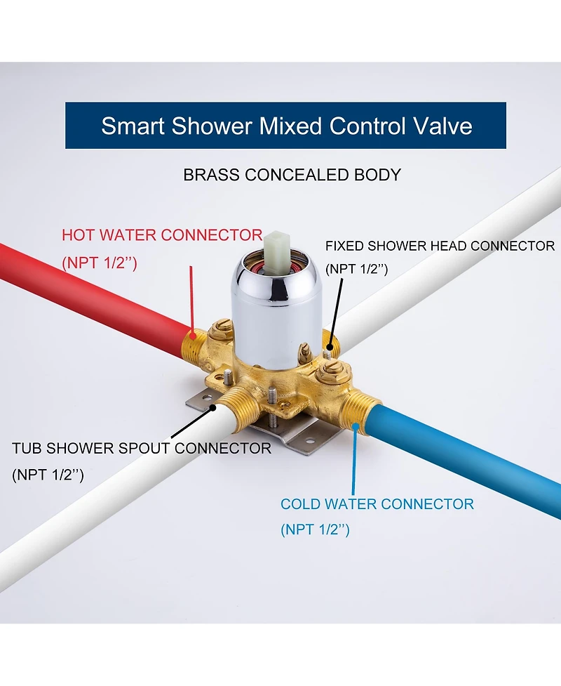 Bathtub Faucet Set, Shower System with Tub Spout 4.84 Inch 3-Spray Bathroom Shower Head, Single-Handle Shower Valve and Trim Kit, Chrome