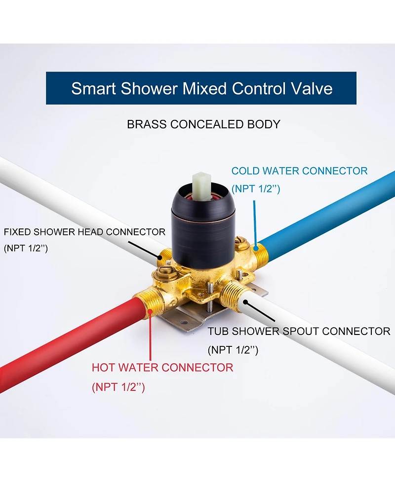 Bathtub Faucet Set, Shower System with Tub Spout 4.84 Inch 3-Spray Bathroom Shower Head, Single-Handle Shower Valve and Trim Kit, Chrome