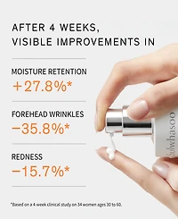 Sulwhasoo 6-Pc. The Ultimate S Skincare Set