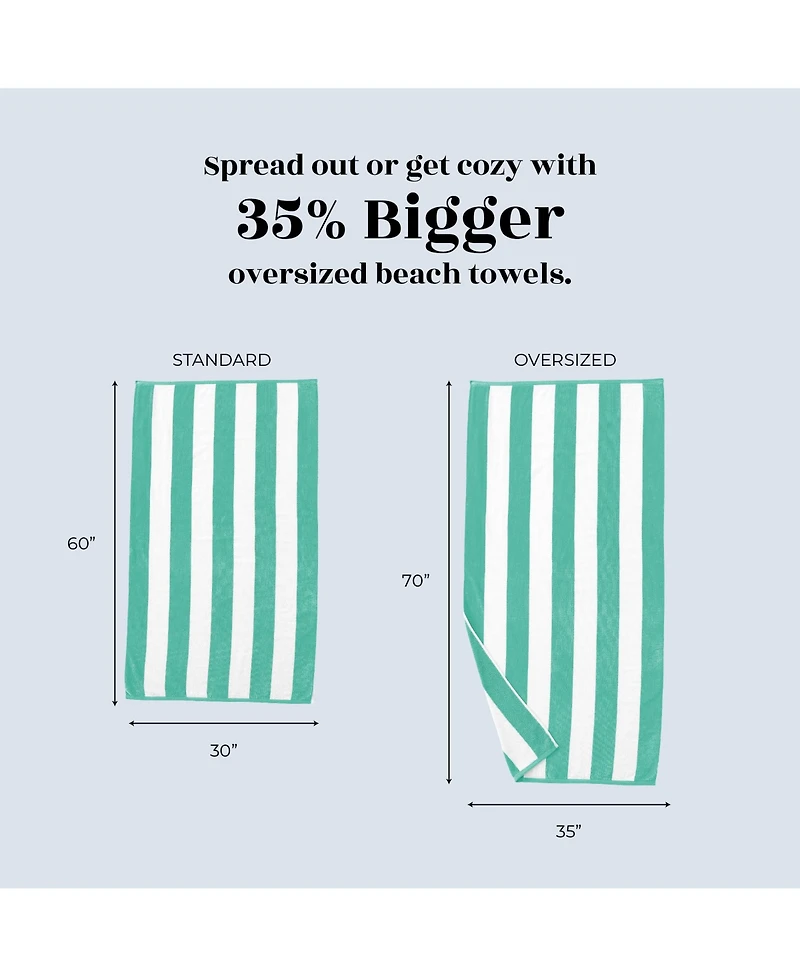 Linery & Co. Oversized Cotton Cabana Beach Towel, Single - 35" x 70"