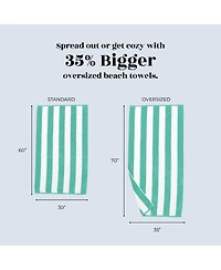 Linery & Co. Oversized Cotton Cabana Beach Towel, Single - 35" x 70"