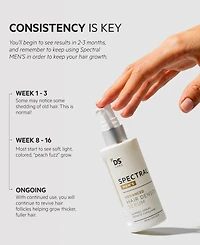 Ds Laboratories Spectral.dnc-n Hair Density Serum With Nanoxidil 5%, 3-Month Supply