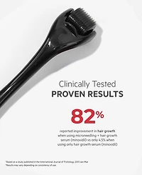 Ds Laboratories StimuROLLER+ Microneedle Hair Follicle Stimulation System, 1 mm