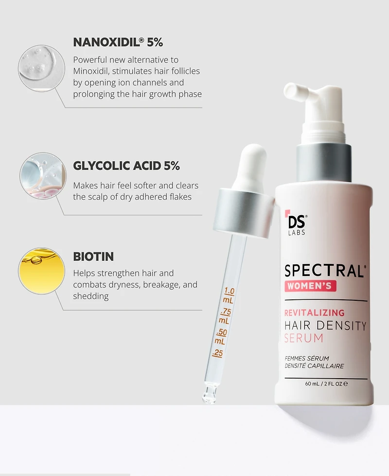 Ds Laboratories Spectral.csf Revitalizing Serum For Women With Nanoxidil 5%, 3-Month Supply