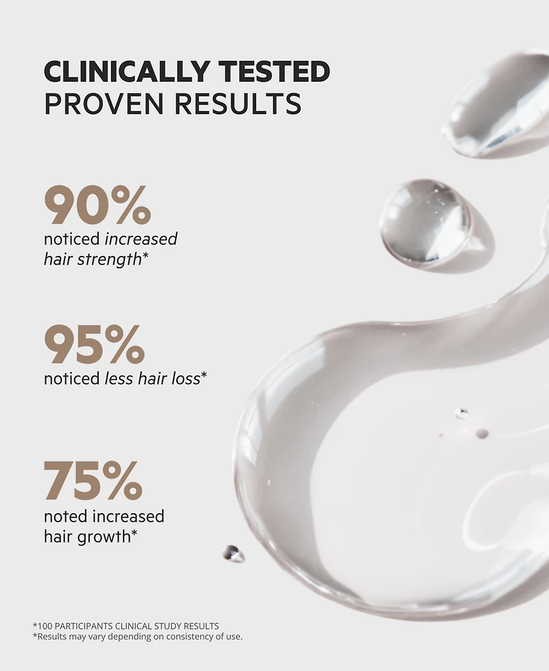 Ds Laboratories Spectral.dnc-n Hair Density Serum With Nanoxidil 5%, 60 ml
