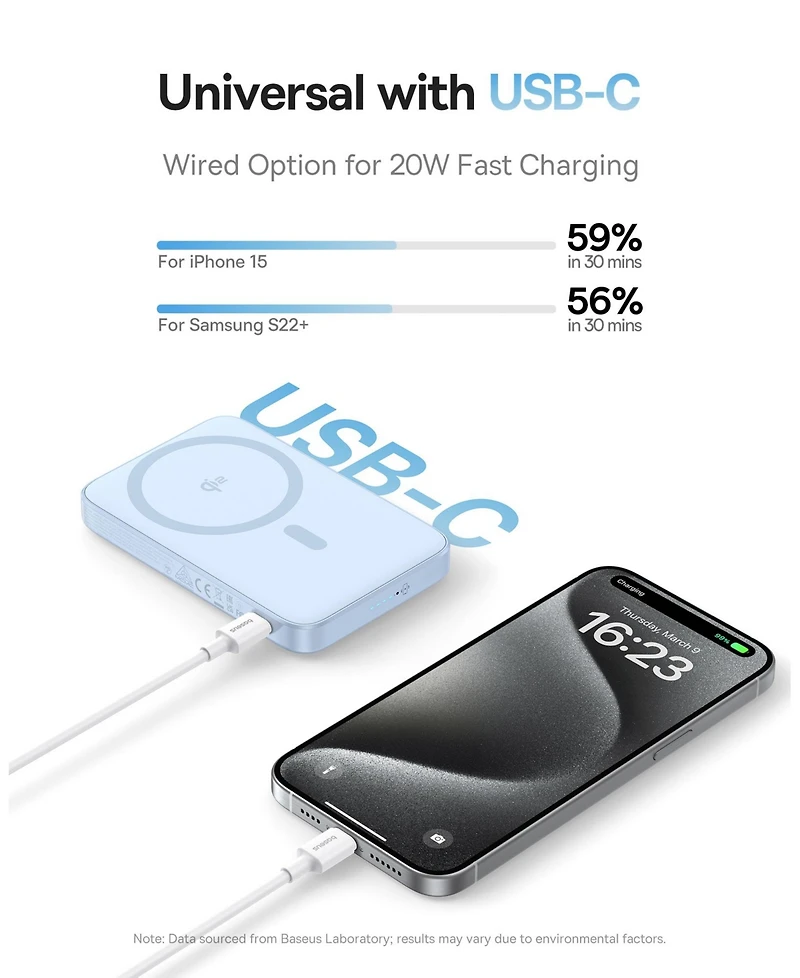 Baseus Qi2 Magnetic Power Bank 20W MagSafe Portable Charger 5000mAh Bracket Battery Pack with 360°Rotatable Ring Stand PicoGo
