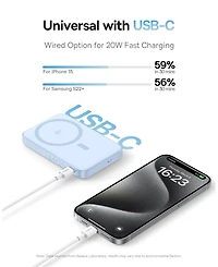 Baseus Qi2 Magnetic Power Bank 20W MagSafe Portable Charger 5000mAh Bracket Battery Pack with 360°Rotatable Ring Stand PicoGo