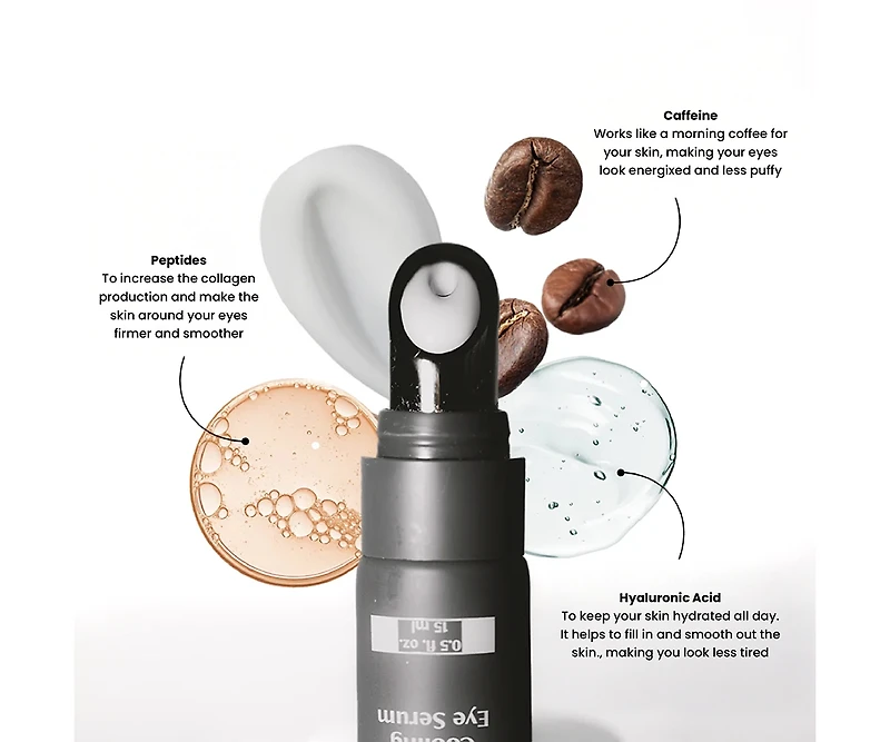 Forte Series Eyes Serum
