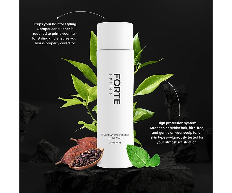 Forte Series Hydrating Conditioner
