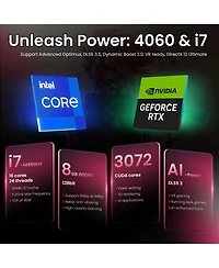 Lenovo Legion 5 16" Gaming Traditional Laptop Intel Core i7 14650HX 16GB Ram Nvidia GeForce Rtx 4060 512GB Ssd Storage Windows 11 Home Wqxga 165Hz