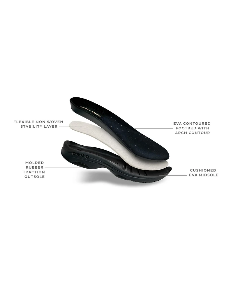 Easy Spirit Women's Travel Time Slip-On Walking Mules