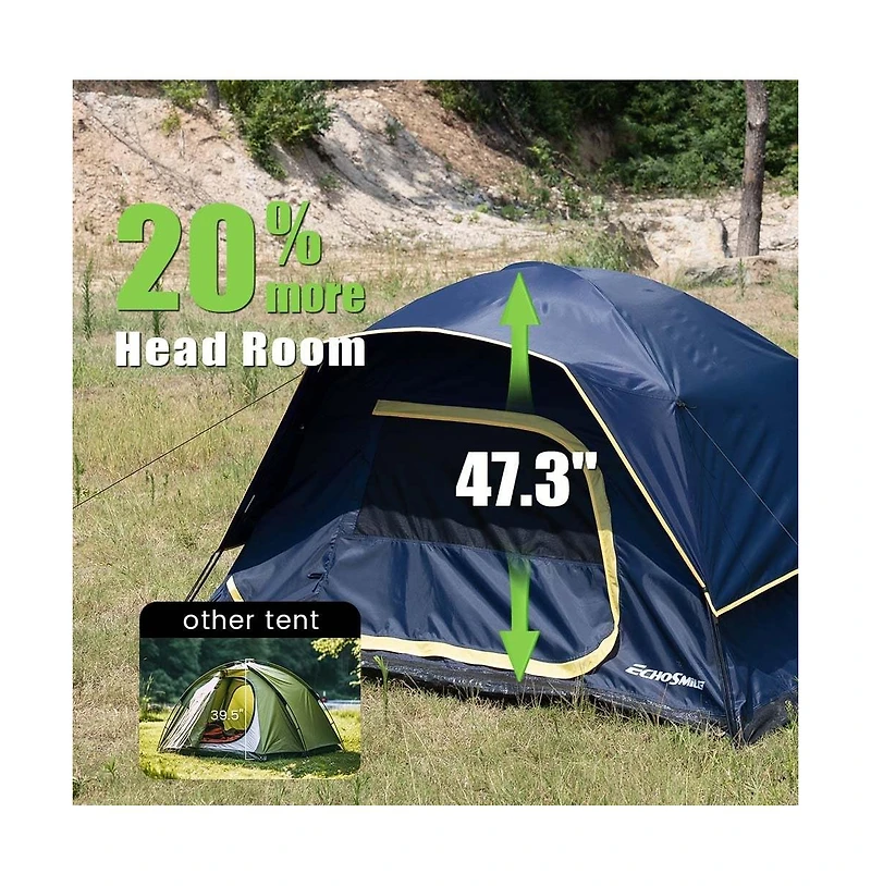 EchoSmile Camping Tent 2 Person, Waterproof Windproof Double Layer with Rainfly, Easy Setup for Backpacking, Hiking, Mountaineering, Outdoor