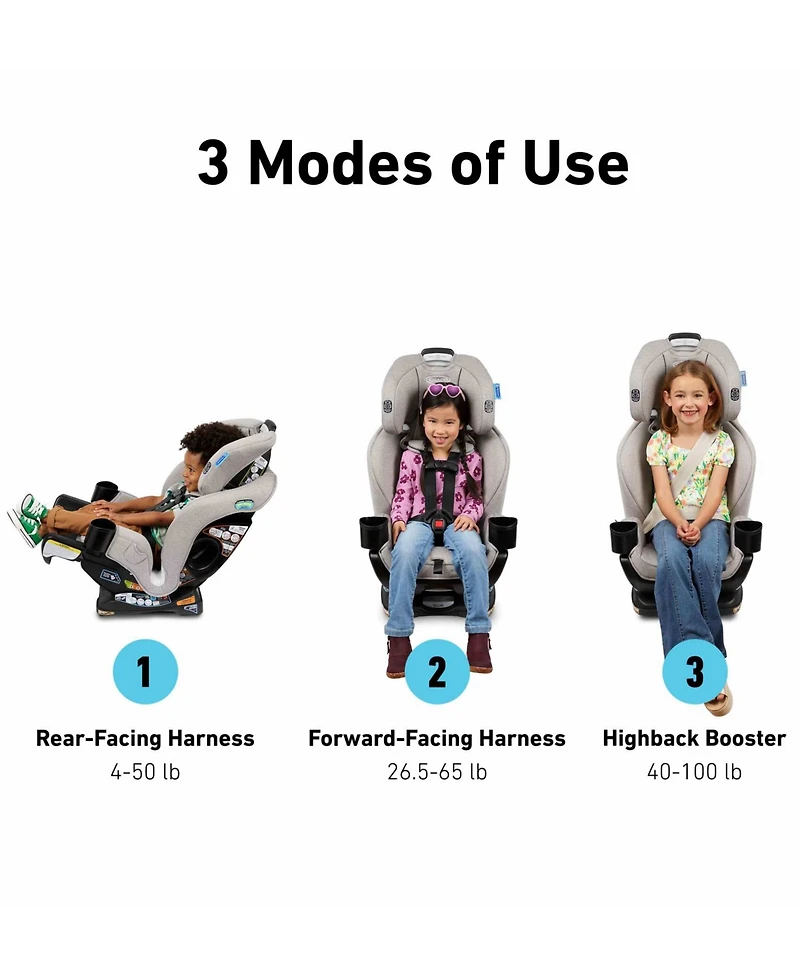 Graco Extend2Fit 3-in-1 Car Seat