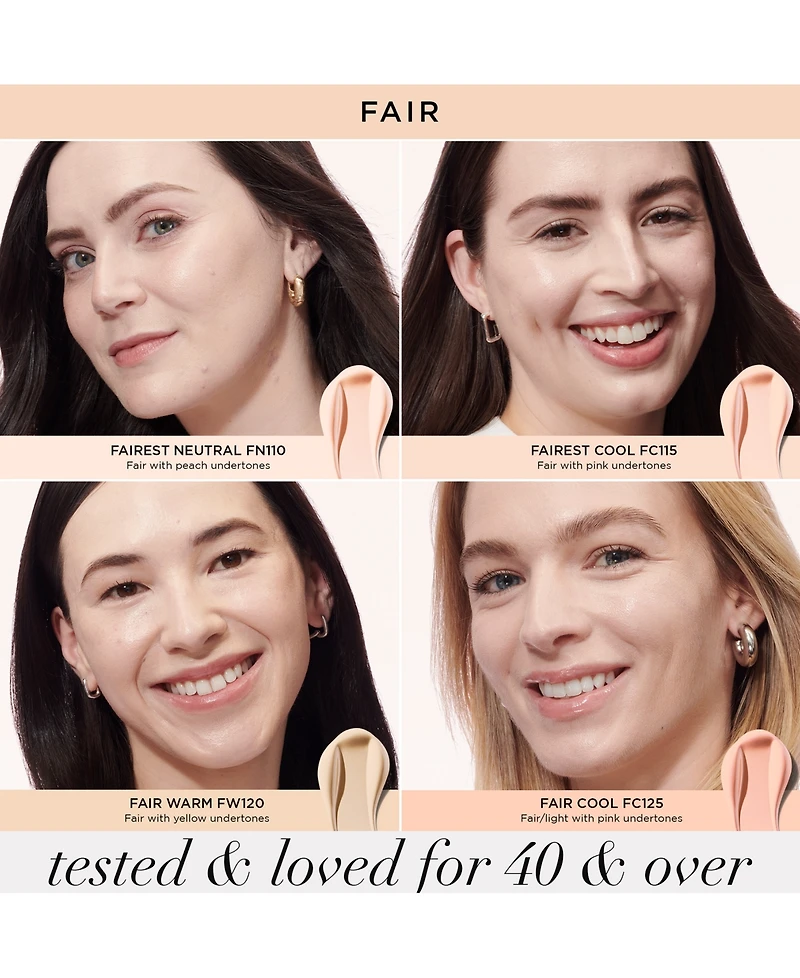 It Cosmetics Do All Radiant Concealer