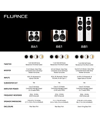 Fluance Ai61 Lucky Bamboo Powered 2.0 Stereo Bookshelf Speakers with 6.5" Drivers, 120W Amplifier for Turntable, Tv, Pc and Bluetooth 5 High