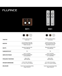 Fluance Ri71 Reference Stereo Powered Bookshelf Speakers with High Performance Amt Tweeters, 5" Drivers, 120W Amplifier for Music, Turntable, Tv, Pc