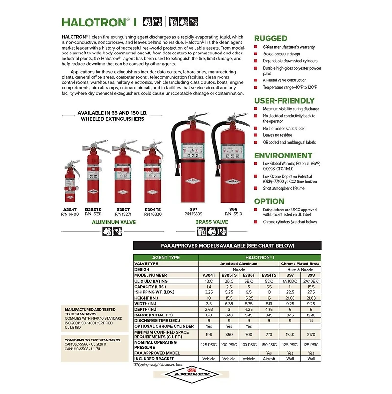 Amerex B385TS, 2.5lb Halotron I Class B C Fire Extinguisher