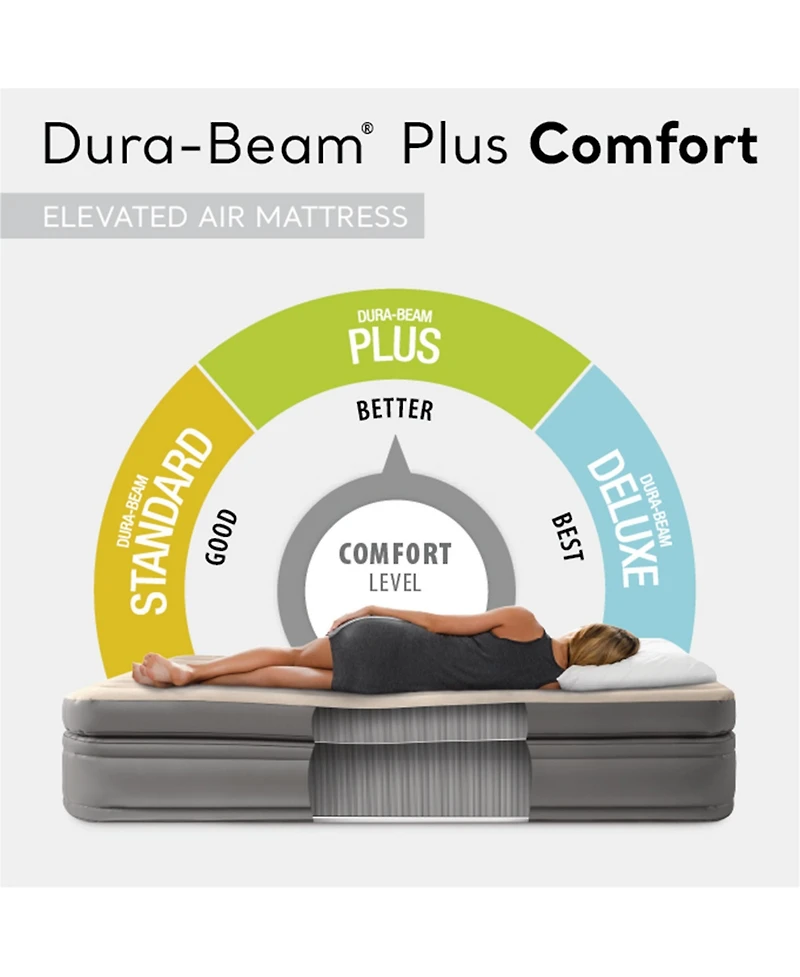 Intex Dura Beam Plus Fiber-Tech Elevated Air Mattress with Built-In Pump, Queen