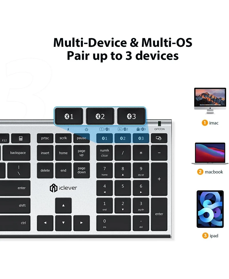Bluetooth Keyboard and Mouse, Rechargeable Wireless Keyboard and Mouse Combo with Numeric Keypad, Ultra-Slim Full Size