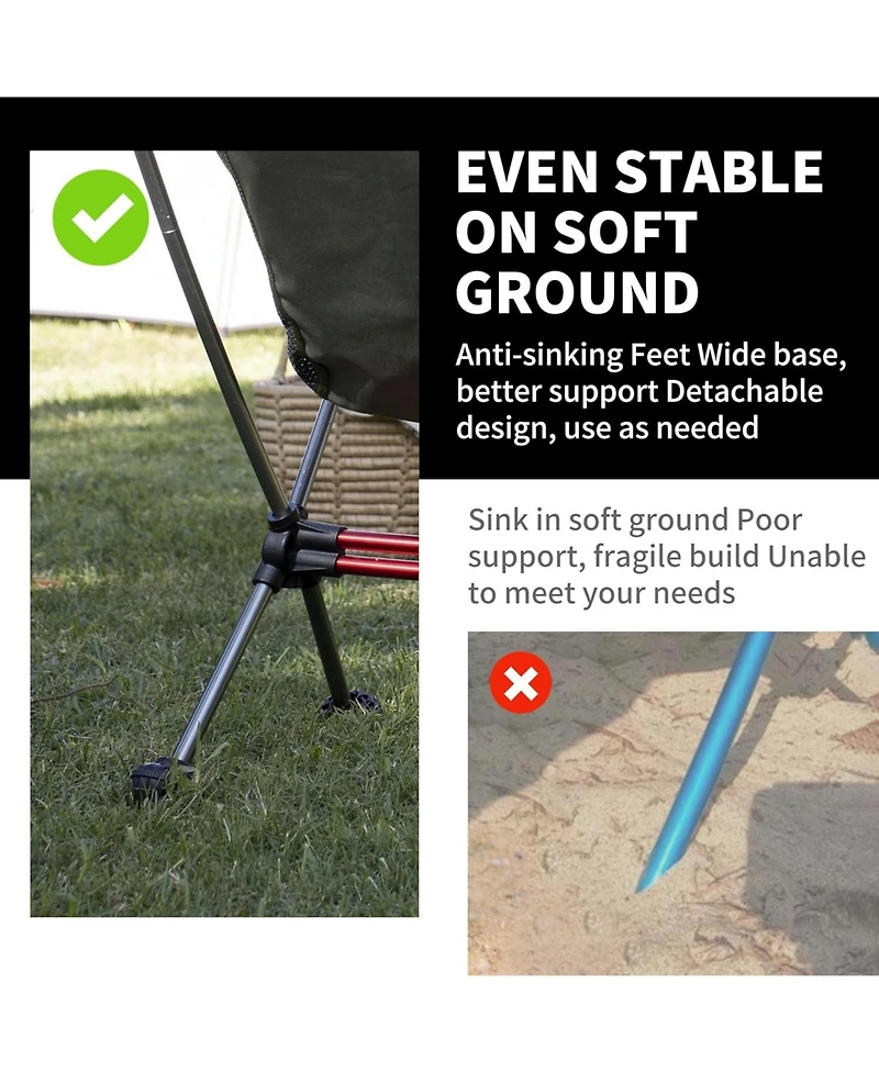 Naturehike Ultralight Camping Chair, Portable Backpacking Chair with Storage Bag & Anti-Sinking Feet, Compact Collapsible Camp Chair