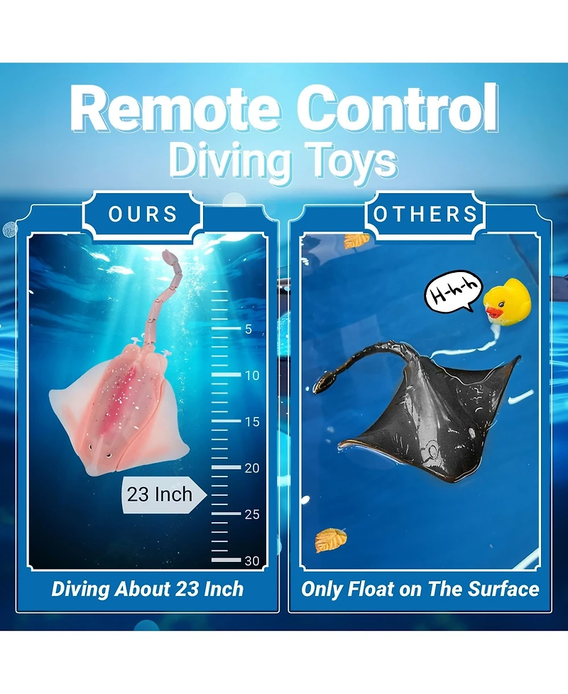Remote Control Simulation Swimming Manta Ray Toy with Led Lights - Pool and Bath for Kids
