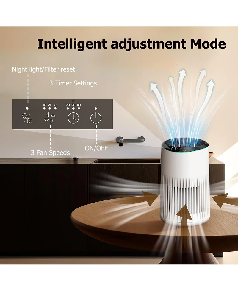 Chivalz Hepa Air Purifier for Bedroom Home, With Essential Oil Diffuser, Sleep Mode