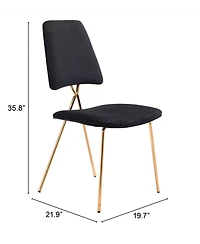 Set of Two Open Back Velvet Dining Side Chairs for Home or Kitchen