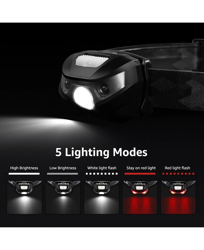Lepro Led Headlamp Rechargeable 2 Packs