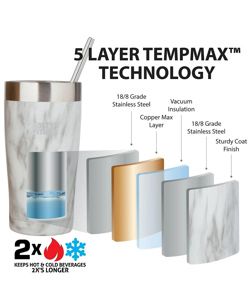 Cruiser Tumbler: 32oz
