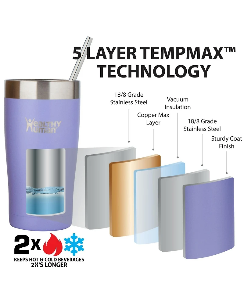 Cruiser Tumbler: 12oz