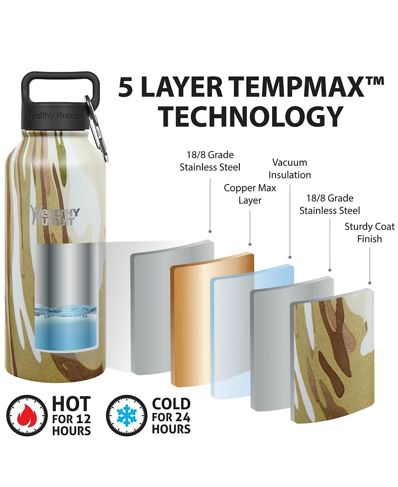 Stainless Steel Bottle: 21oz