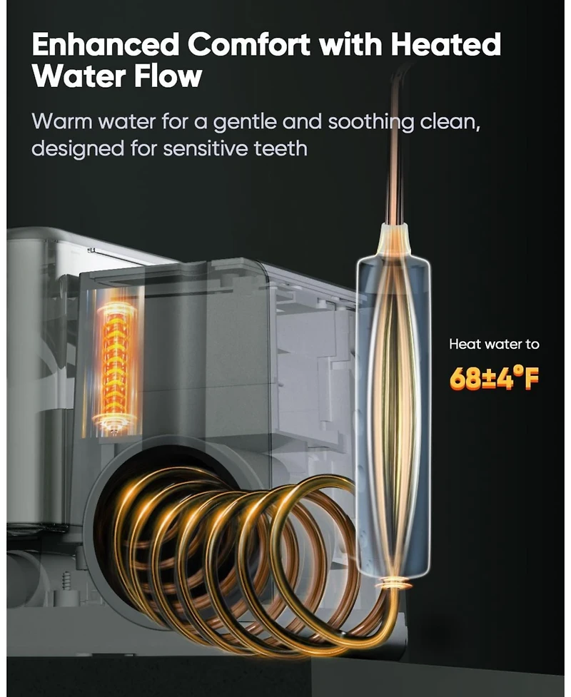 MySmile LP233 Pro Uvc Sterilizable Countertop Water Flosser 800ML Tank Digital Display with a Filter 3 Modes and 6 Jet Tips (Lightning Silver)