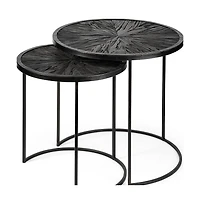 Set of Two 20" Black Round End Table