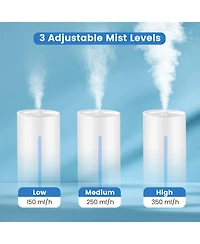 5.5L Cool Mist Humidifiers with Remote Control and 12 Hours Timer