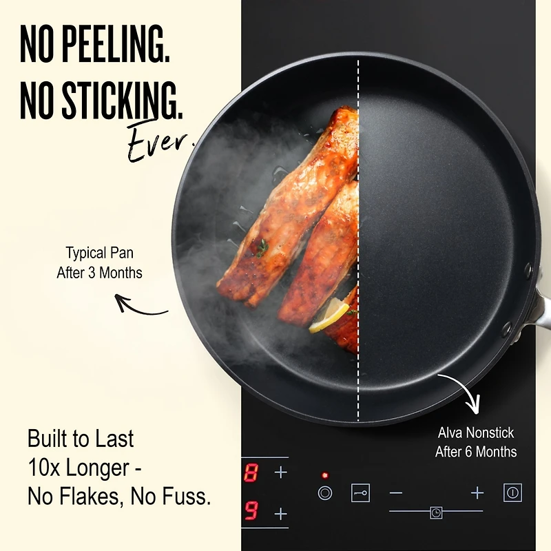Alva Maestro 2-Piece Ceramic Nonstick Frying Pan Set (8" & 11")