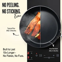 Alva Maestro 2-Piece Ceramic Nonstick Frying Pan Set (8" & 11")
