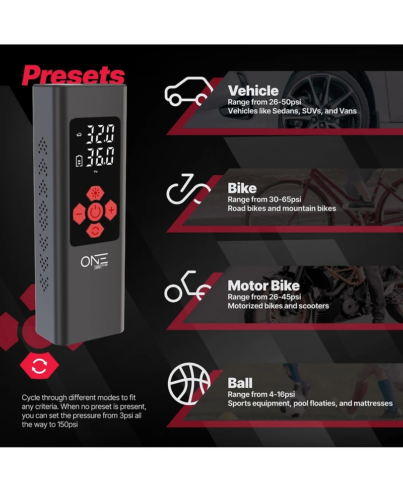 One 11.1V / 7800mAh Tire Inflator Portable Air Compressor, 150PSI