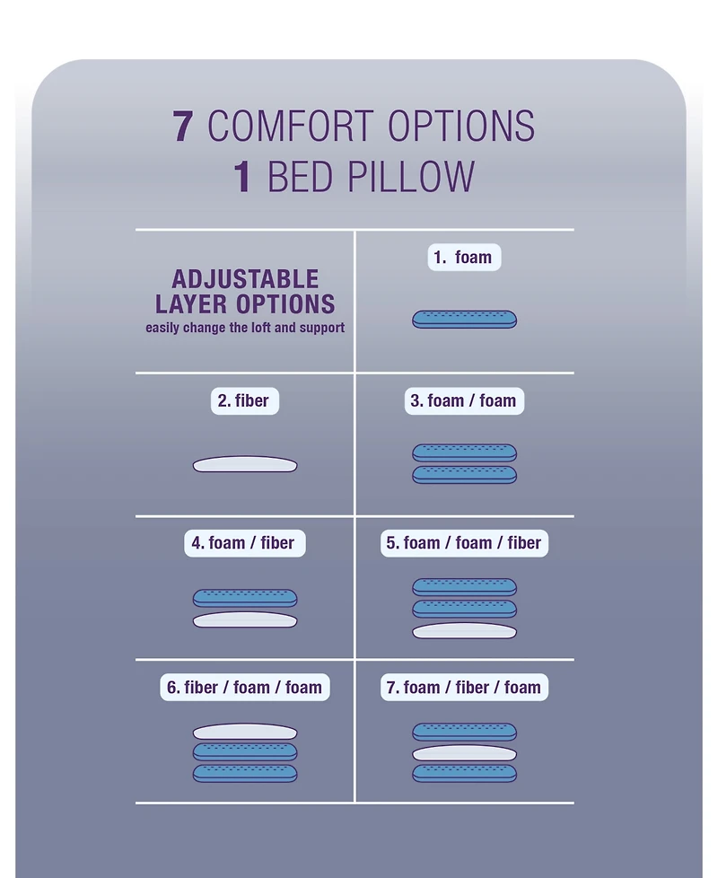 IntelliSLEEP Tailored Rest Cool Change Adjustable Comfort Hybrid Bed Pillow, Standard